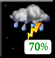 Tuesday Night: Showers And Thunderstorms