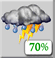 Tuesday: Showers And Thunderstorms Likely